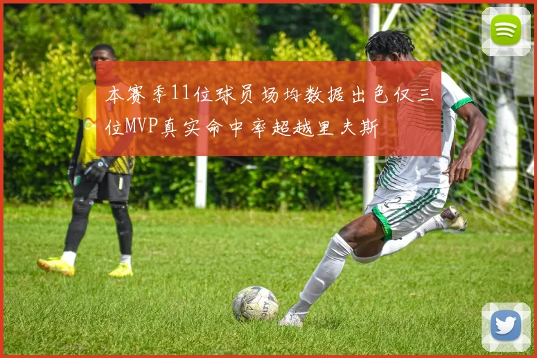 本赛季11位球员场均数据出色仅三位MVP真实命中率超越里夫斯